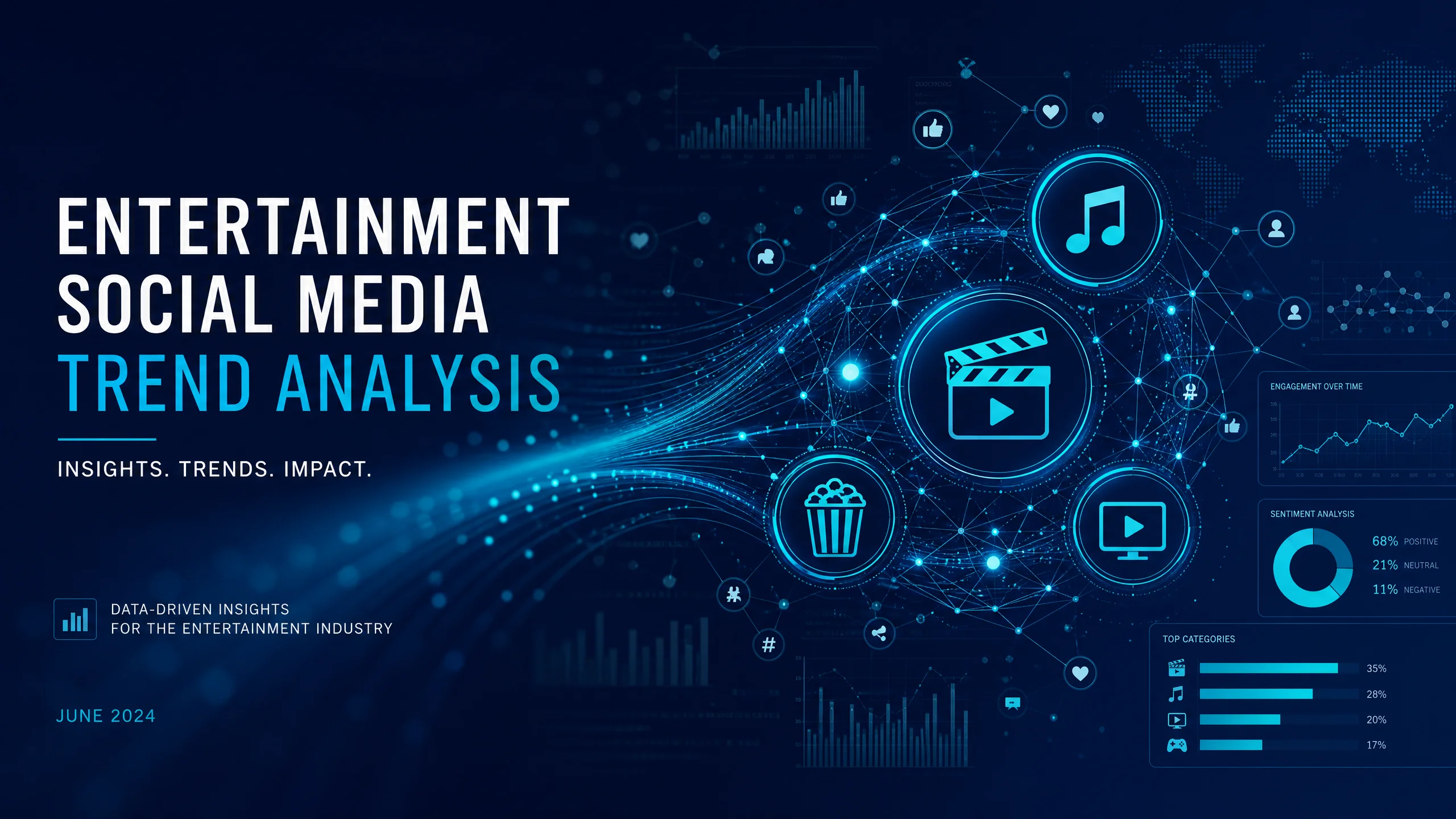 娱乐行业趋势分析报告封面